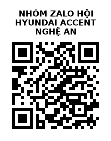 QR Code của URL hiện tại