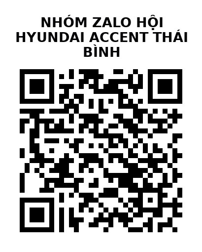 QR Code của URL hiện tại
