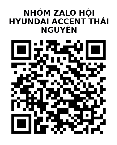 QR Code của URL hiện tại