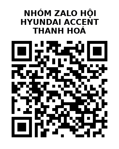 QR Code của URL hiện tại