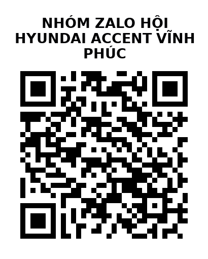 QR Code của URL hiện tại