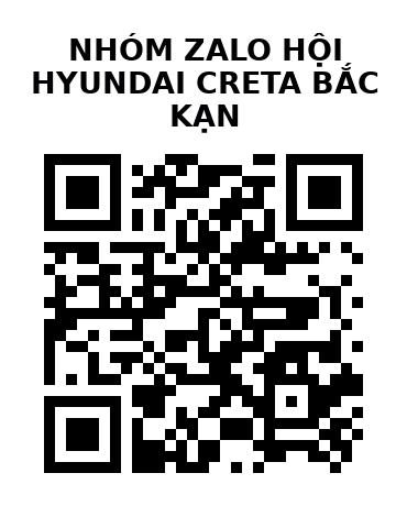 QR Code của URL hiện tại