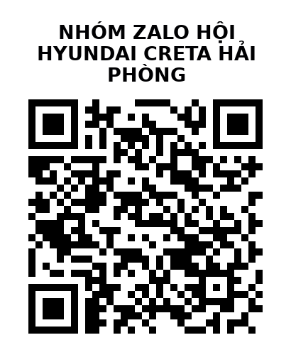 QR Code của URL hiện tại