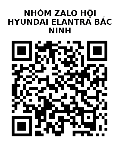 QR Code của URL hiện tại