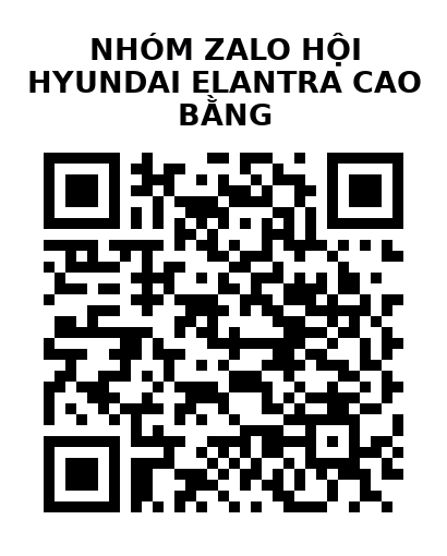 QR Code của URL hiện tại