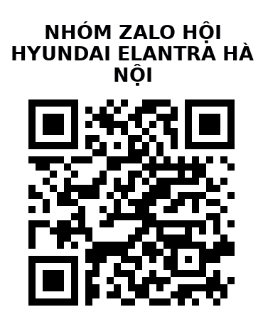 QR Code của URL hiện tại