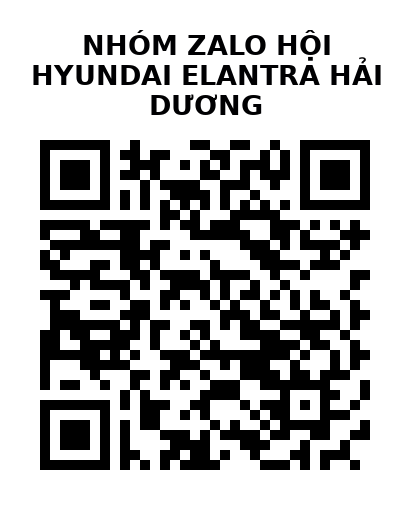 QR Code của URL hiện tại