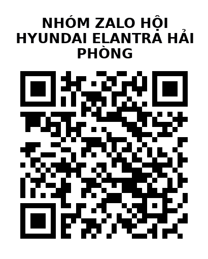 QR Code của URL hiện tại