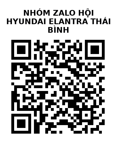QR Code của URL hiện tại