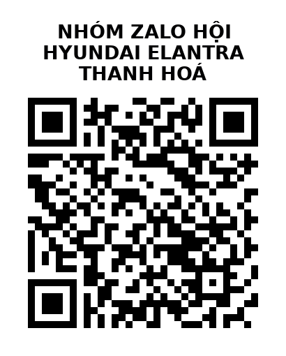 QR Code của URL hiện tại