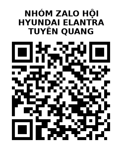 QR Code của URL hiện tại