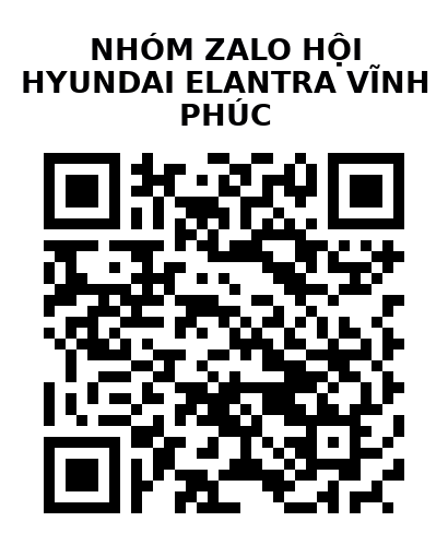 QR Code của URL hiện tại