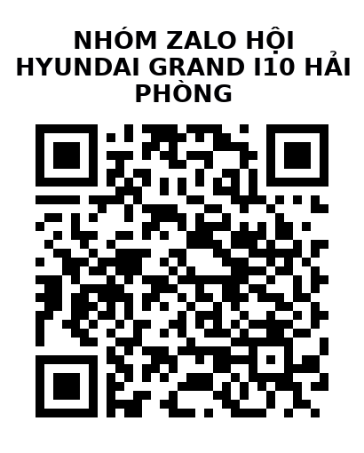 QR Code của URL hiện tại