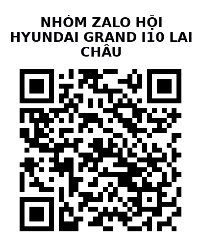 QR Code của URL hiện tại
