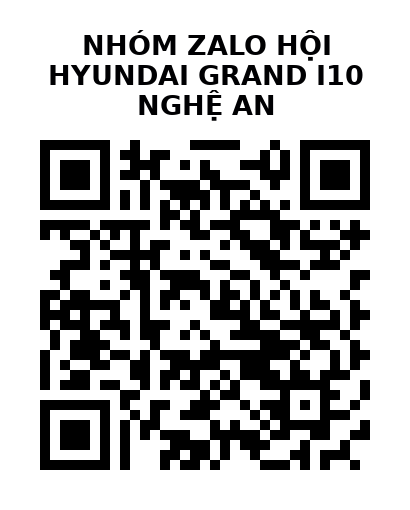 QR Code của URL hiện tại