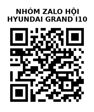 QR Code của URL hiện tại