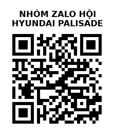 QR Code của URL hiện tại