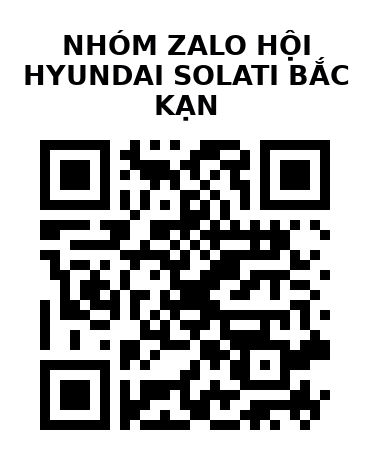 QR Code của URL hiện tại