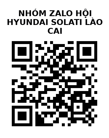 QR Code của URL hiện tại