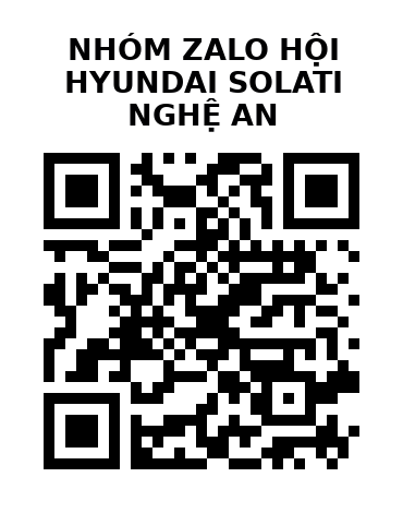 QR Code của URL hiện tại