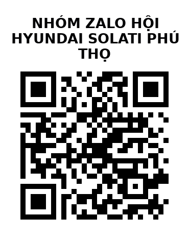 QR Code của URL hiện tại