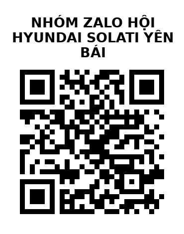 QR Code của URL hiện tại