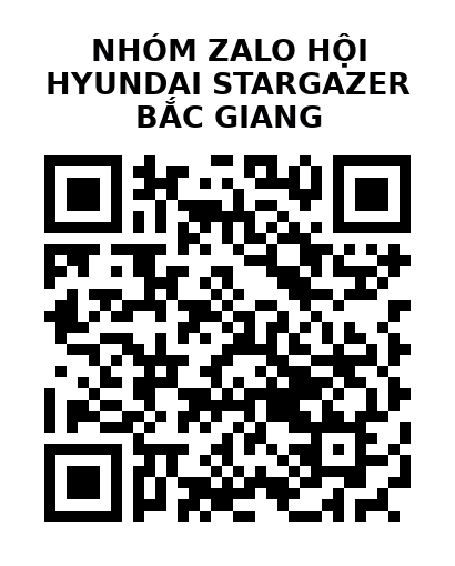 QR Code của URL hiện tại