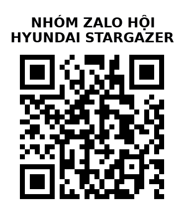 QR Code của URL hiện tại