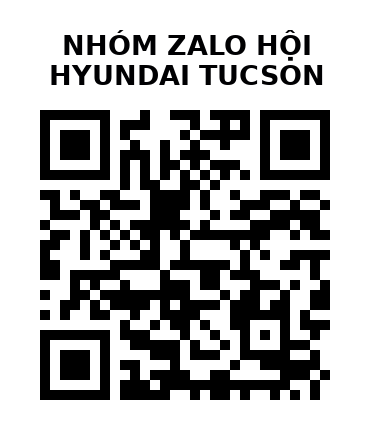 QR Code của URL hiện tại