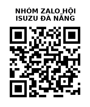 QR Code của URL hiện tại
