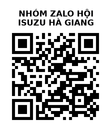 QR Code của URL hiện tại