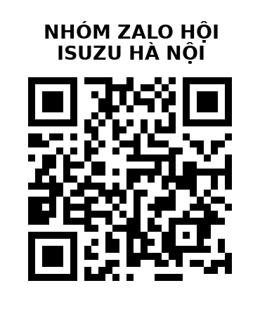 QR Code của URL hiện tại