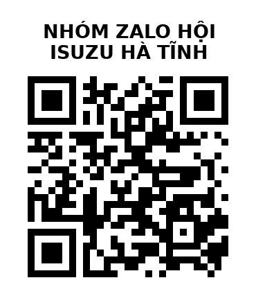 QR Code của URL hiện tại