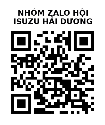QR Code của URL hiện tại