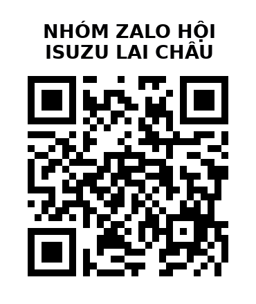 QR Code của URL hiện tại