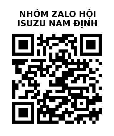 QR Code của URL hiện tại