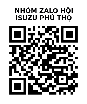 QR Code của URL hiện tại