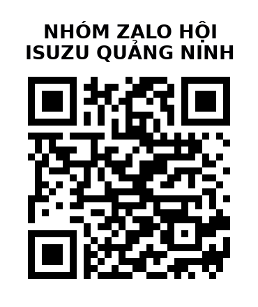 QR Code của URL hiện tại