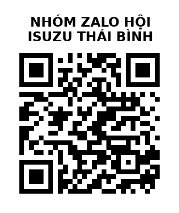QR Code của URL hiện tại