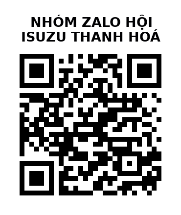 QR Code của URL hiện tại