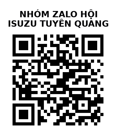 QR Code của URL hiện tại