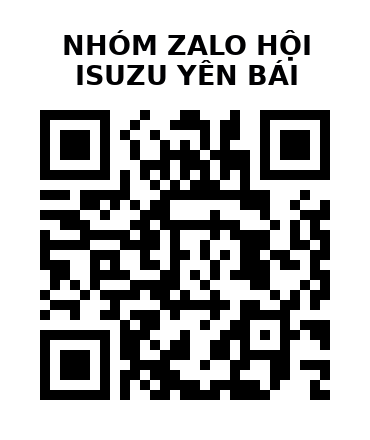 QR Code của URL hiện tại