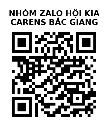 QR Code của URL hiện tại