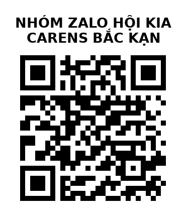 QR Code của URL hiện tại