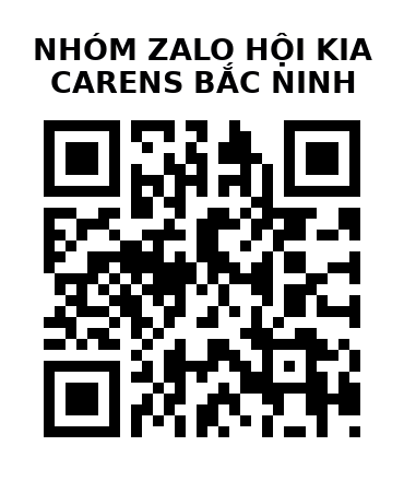 QR Code của URL hiện tại