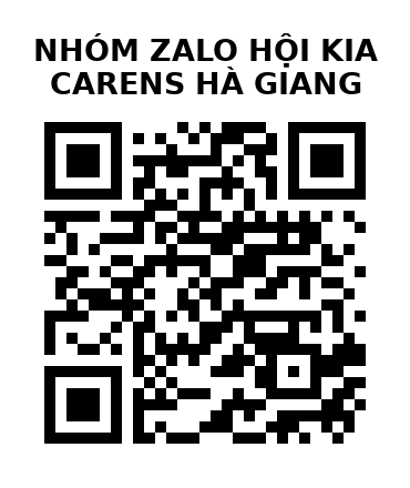 QR Code của URL hiện tại