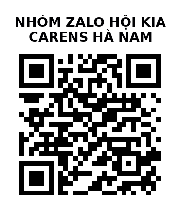QR Code của URL hiện tại