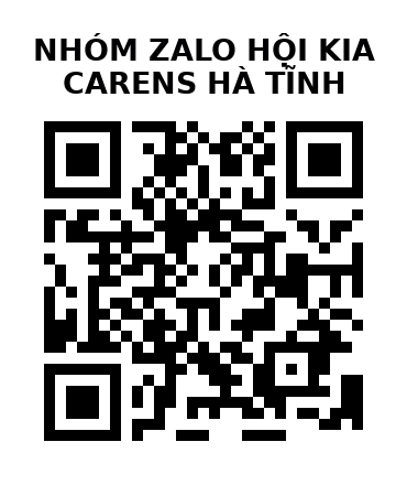 QR Code của URL hiện tại