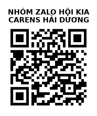 QR Code của URL hiện tại
