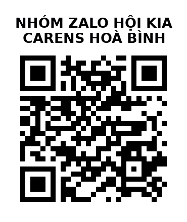 QR Code của URL hiện tại